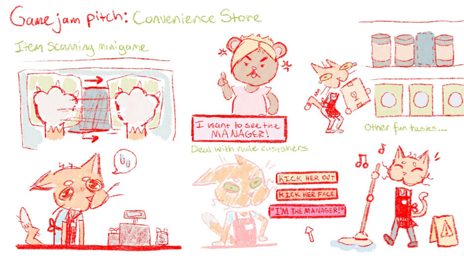 Video Game Mock Up Sheet